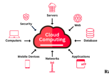 The Importance and Process of Cloud Penetration Testing